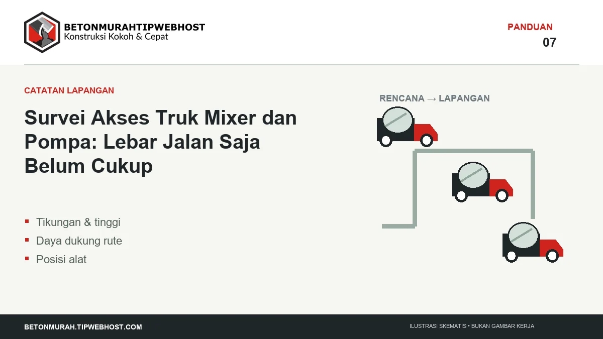 Ilustrasi Survei Akses Truk Mixer dan Pompa: Lebar Jalan Saja Belum Cukup berlogo Beton Murah Tipwebhost