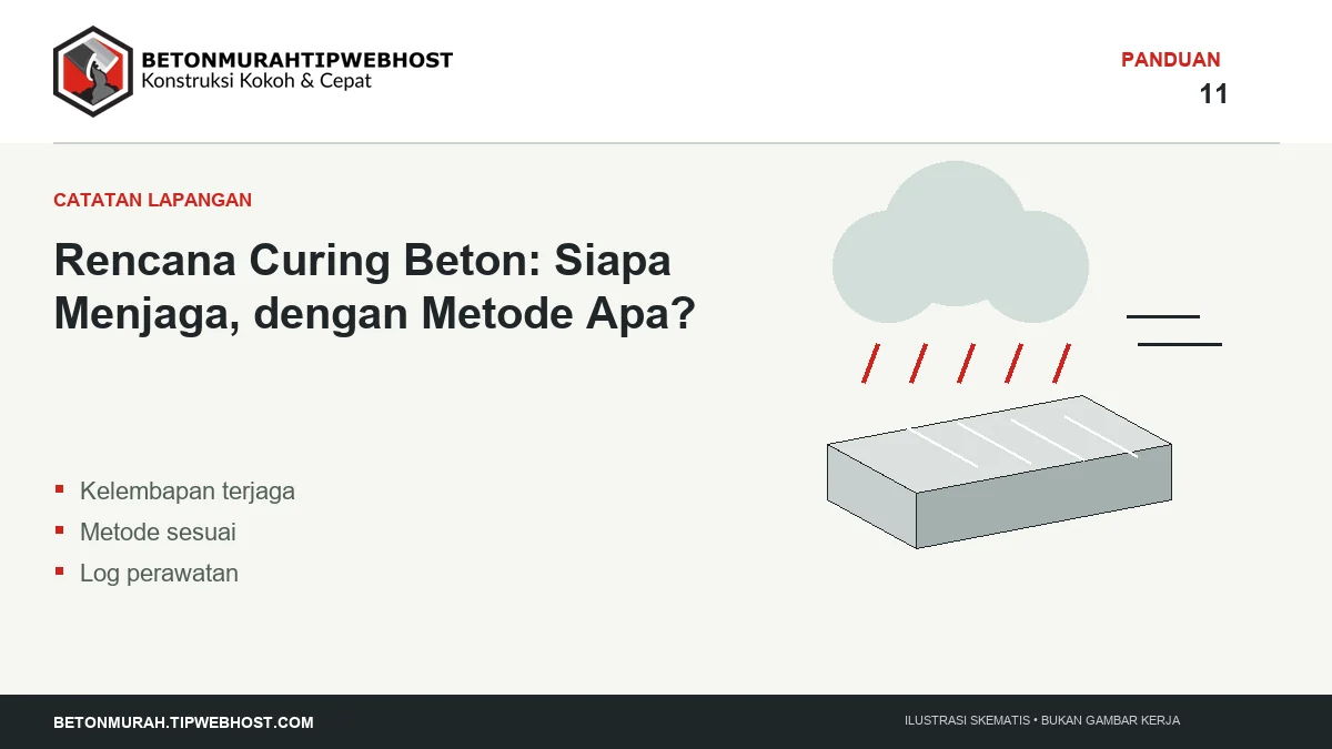 Ilustrasi Rencana Curing Beton: Siapa Menjaga, dengan Metode Apa? berlogo Beton Murah Tipwebhost