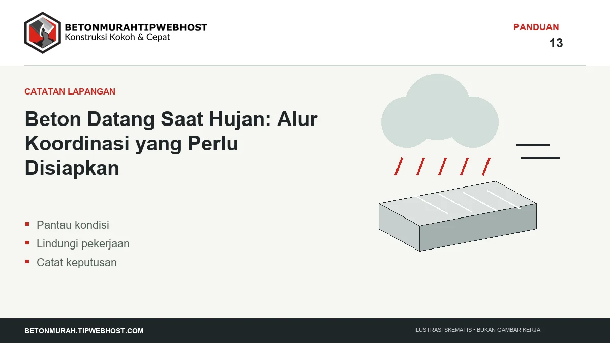 Ilustrasi Beton Datang Saat Hujan: Alur Koordinasi yang Perlu Disiapkan berlogo Beton Murah Tipwebhost