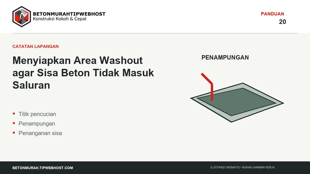 Ilustrasi Menyiapkan Area Washout agar Sisa Beton Tidak Masuk Saluran berlogo Beton Murah Tipwebhost