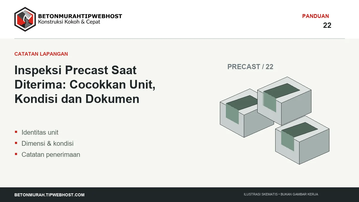 Ilustrasi Inspeksi Precast Saat Diterima: Cocokkan Unit, Kondisi dan Dokumen berlogo Beton Murah Tipwebhost